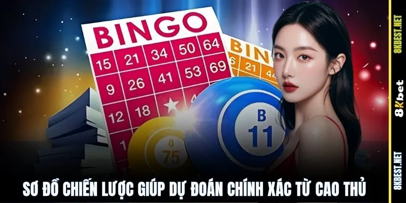 Sơ đồ chiến lược giúp dự đoán chính xác từ cao thủ